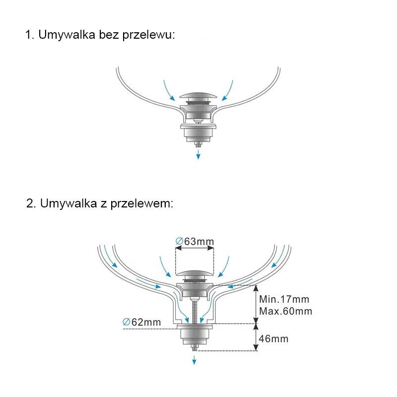 Korek umywalkowy KLIK-KLAK UNIWERSALNY