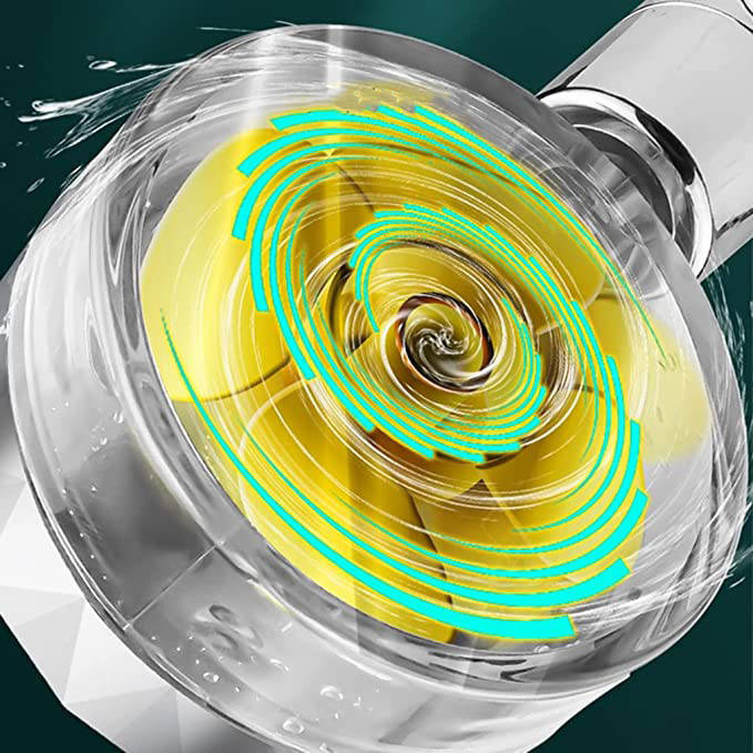 Zestaw prysznicowy TURBO złoty