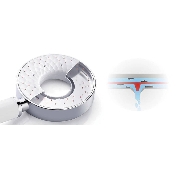 Zestaw natryskowy CURIUM chrom