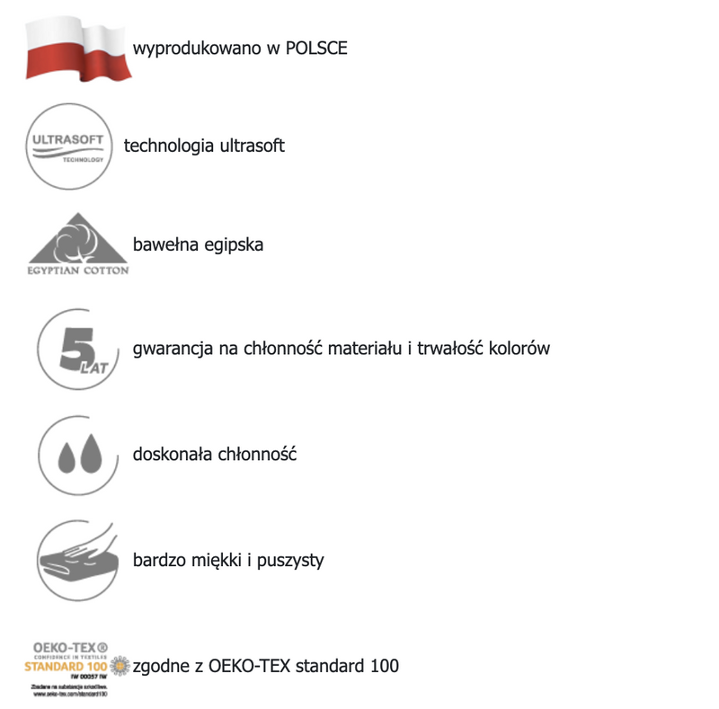 Ręcznik kąpielowy szary łazienkowy 50x100 500gsm LAHTI
