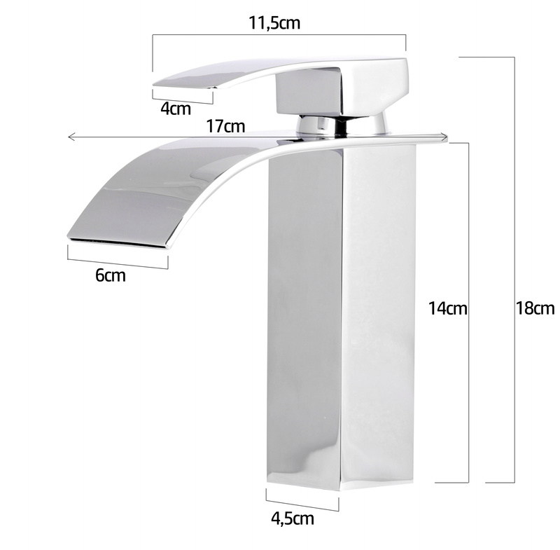 Bateria umywalkowa IDEAL
